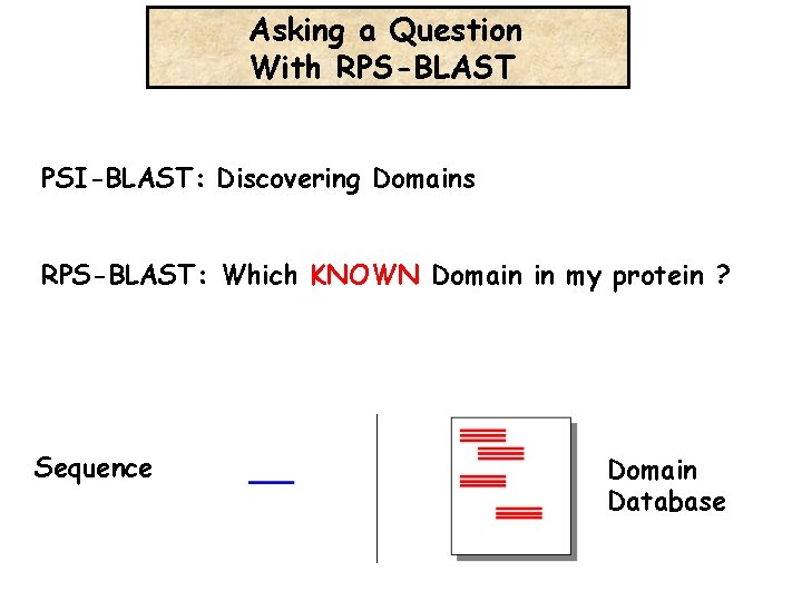 Asking a Question With RPS-BLAST PSI-BLAST: Discovering Domains RPS-BLAST: Which KNOWN Domain in my