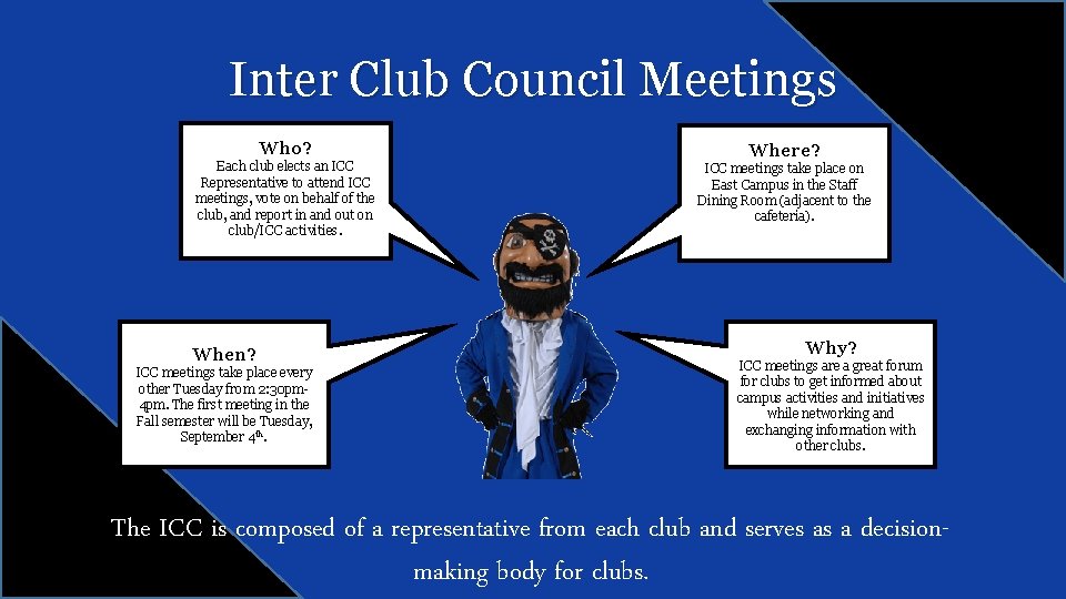 Inter Club Council Meetings Who? Each club elects an ICC Representative to attend ICC