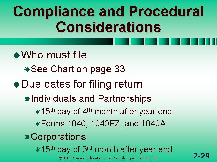 Compliance and Procedural Considerations ® Who must file See ® Due Chart on page