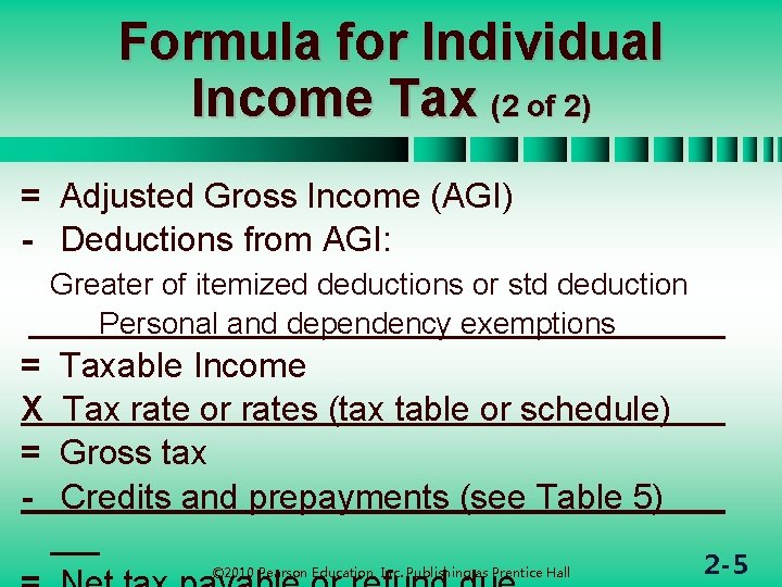Formula for Individual Income Tax (2 of 2) = Adjusted Gross Income (AGI) -