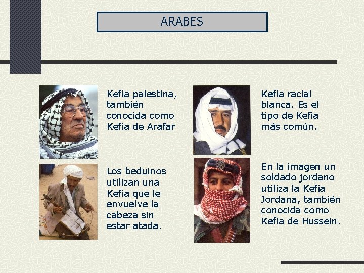 ARABES Kefia palestina, también conocida como Kefia de Arafar Los beduinos utilizan una Kefia