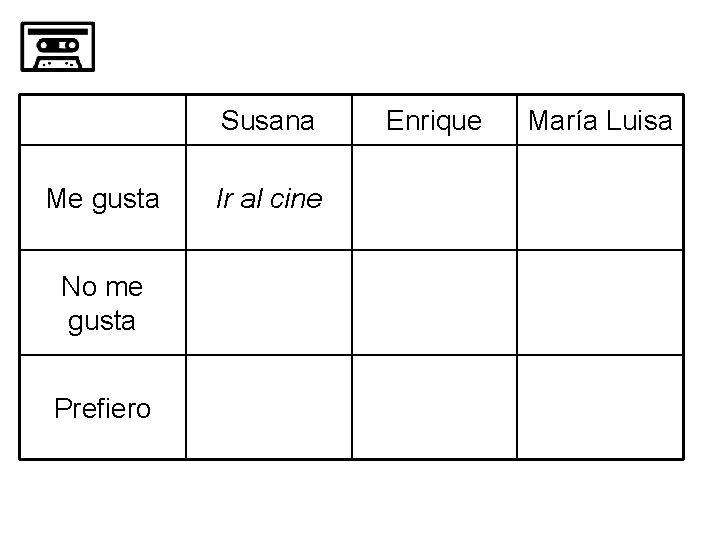 Susana Me gusta No me gusta Prefiero Ir al cine Enrique María Luisa 