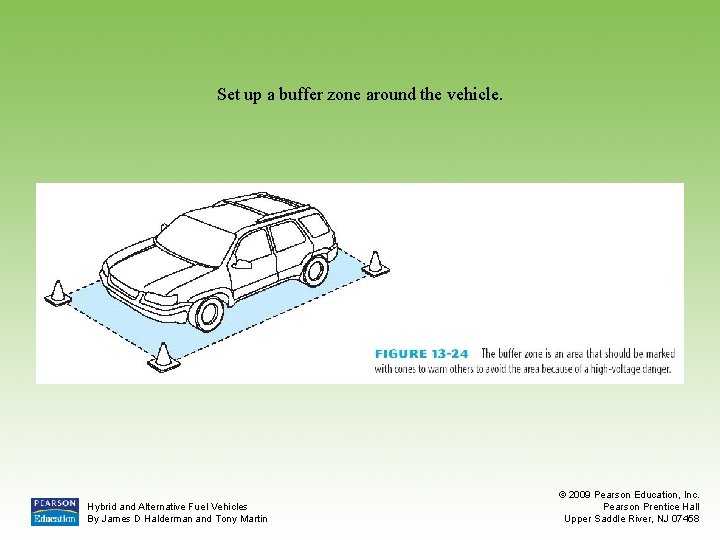 Set up a buffer zone around the vehicle. Hybrid and Alternative Fuel Vehicles By