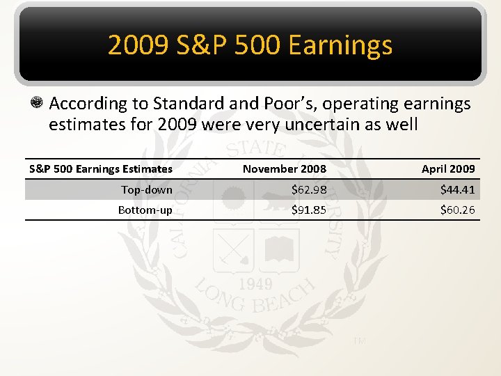 2009 S&P 500 Earnings According to Standard and Poor’s, operating earnings estimates for 2009