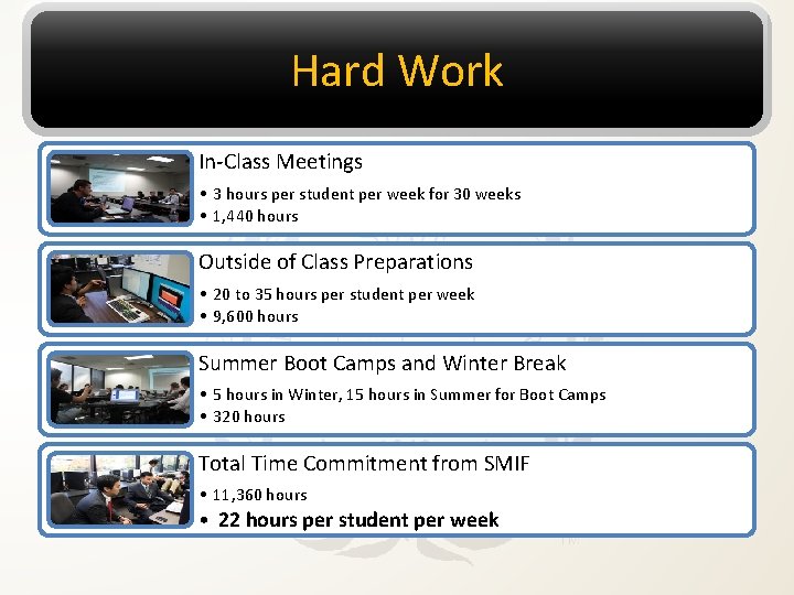 Hard Work In-Class Meetings • 3 hours per student per week for 30 weeks