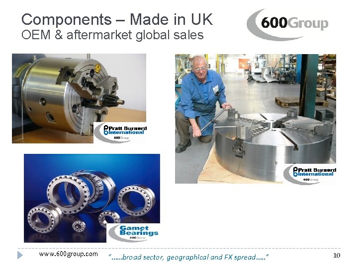 Components – Made in UK OEM & aftermarket global sales www. 600 group. com