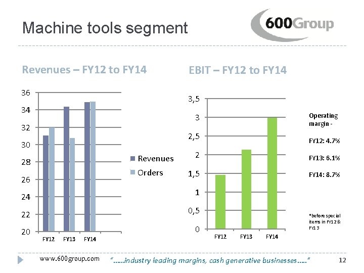 Machine tools segment Revenues – FY 12 to FY 14 36 EBIT – FY