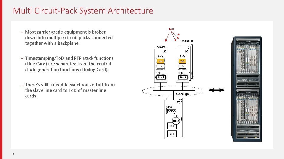 Multi Circuit-Pack System Architecture − Most carrier grade equipment is broken down into multiple