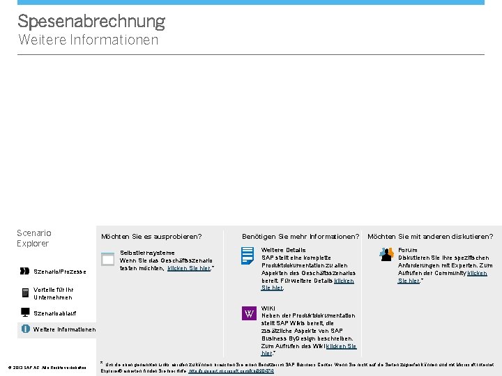 Spesenabrechnung Weitere Informationen Scenario Explorer Szenario/Prozesse Möchten Sie es ausprobieren? Benötigen Sie mehr Informationen?