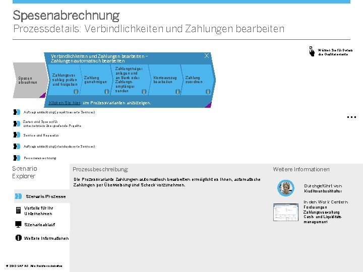 Spesenabrechnung Prozessdetails: Verbindlichkeiten und Zahlungen bearbeiten X Verbindlichkeiten und Zahlungen bearbeiten – Zahlungen automatisch