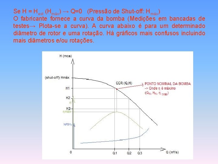 Se H = Hest (Hmáx) → Q=0 (Pressão de Shut-off: Hmáx) O fabricante fornece