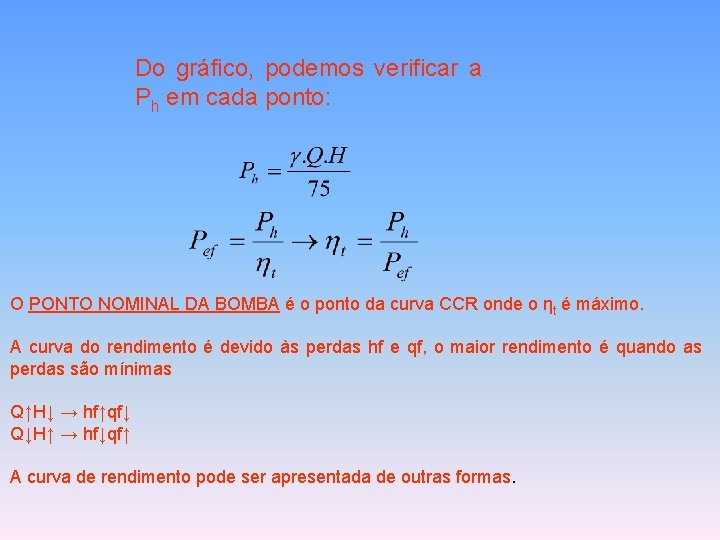 Do gráfico, podemos verificar a Ph em cada ponto: O PONTO NOMINAL DA BOMBA