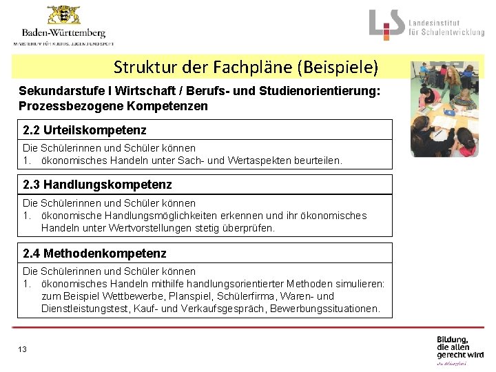 Struktur der Fachpläne (Beispiele) Sekundarstufe I Wirtschaft / Berufs- und Studienorientierung: Prozessbezogene Kompetenzen 2.