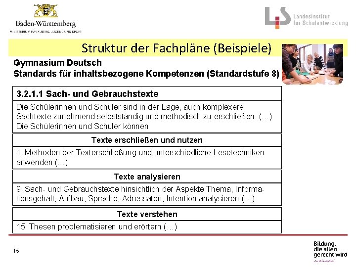 Struktur der Fachpläne (Beispiele) Gymnasium Deutsch Standards für inhaltsbezogene Kompetenzen (Standardstufe 8) 3. 2.