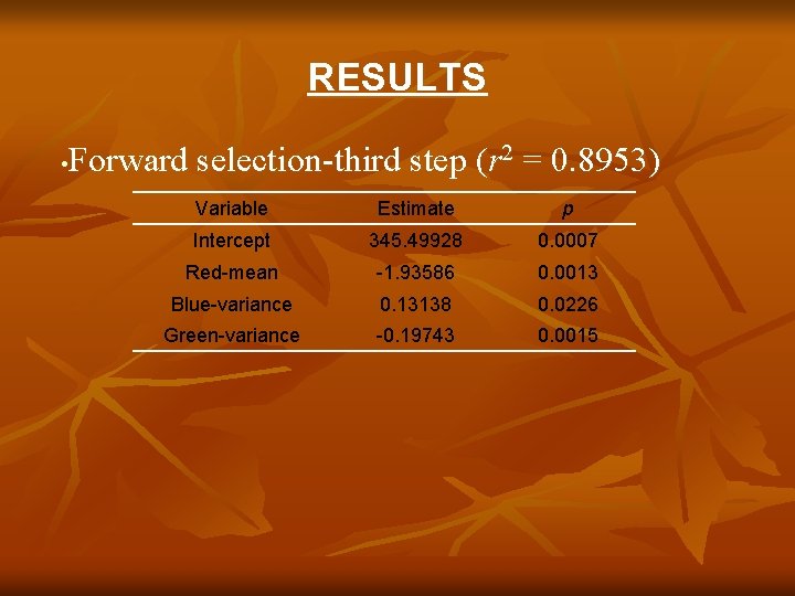 RESULTS Forward selection-third step (r 2 = 0. 8953) • Variable Estimate p Intercept