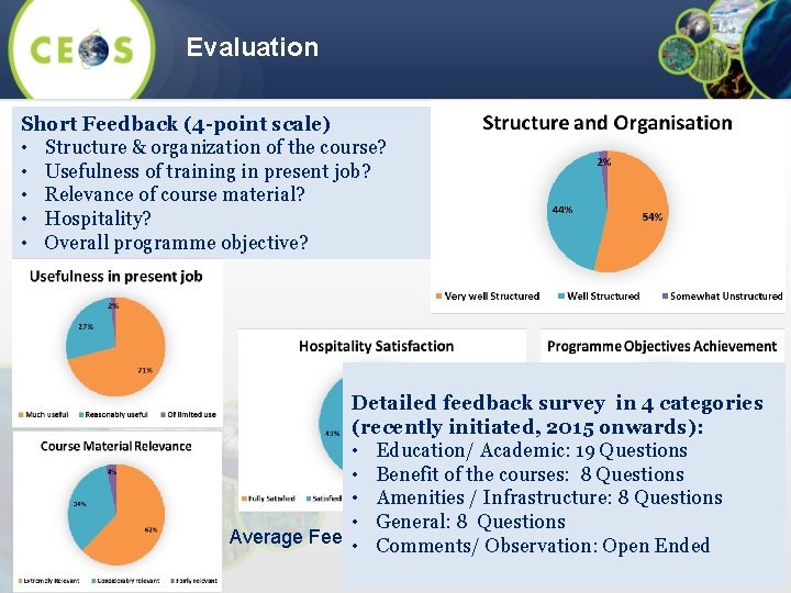 Evaluation Short Feedback (4 -point scale) • Structure & organization of the course? •