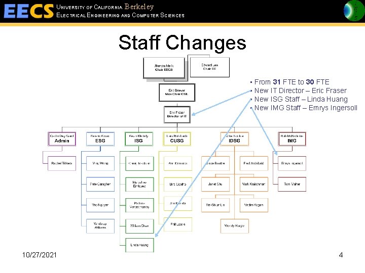 UNIVERSITY OF CALIFORNIA Berkeley ELECTRICAL ENGINEERING AND COMPUTER SCIENCES Staff Changes • From 31