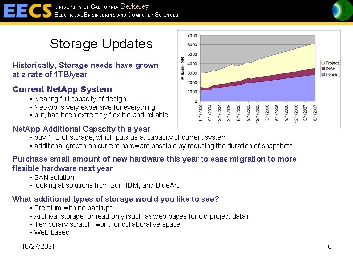 UNIVERSITY OF CALIFORNIA Berkeley ELECTRICAL ENGINEERING AND COMPUTER SCIENCES Storage Updates Historically, Storage needs
