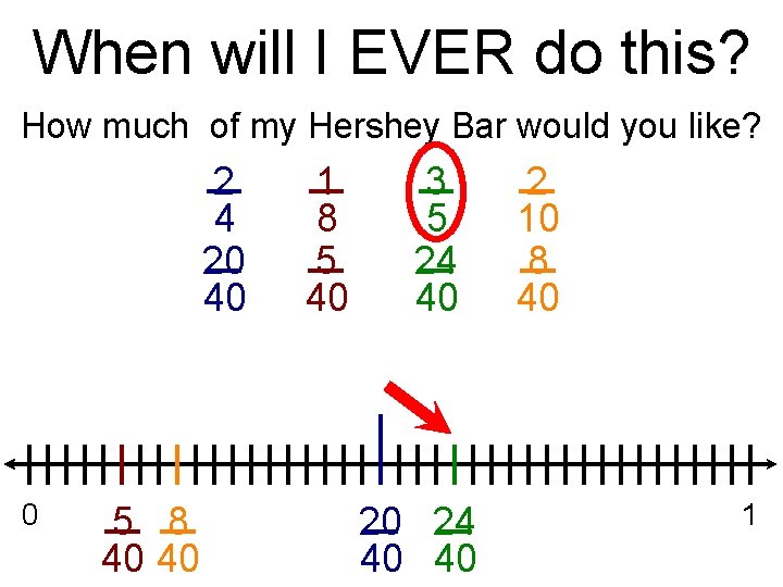 When will I EVER do this? How much of my Hershey Bar would you