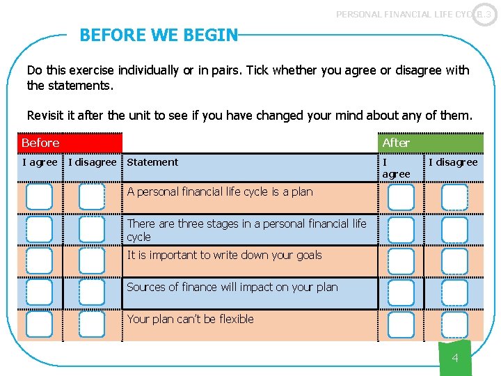 PERSONAL FINANCIAL LIFE CYCLE 1. 3 BEFORE WE BEGIN Do this exercise individually or