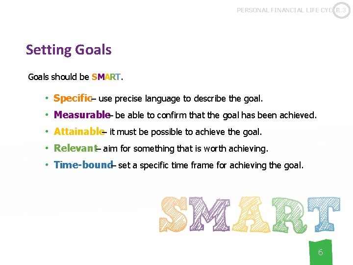 PERSONAL FINANCIAL LIFE CYCLE 1. 3 Setting Goals should be SMART. • Specific– use