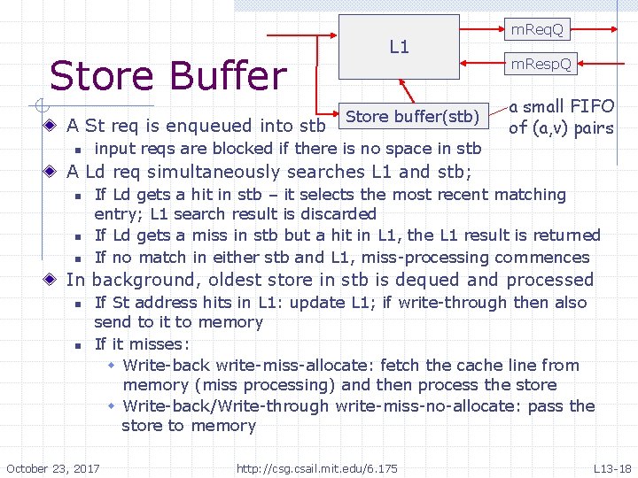 Store Buffer A St req is enqueued into stb n L 1 Store buffer(stb) Store Buffer A St req is enqueued into stb n L 1 Store buffer(stb)