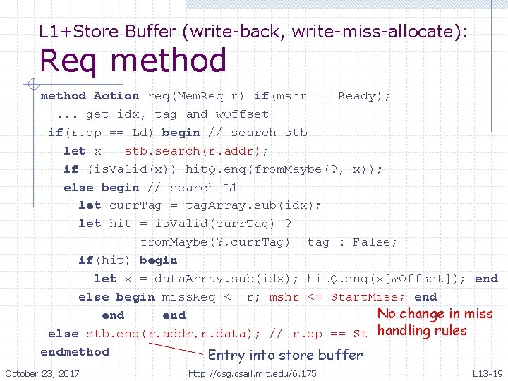 L 1+Store Buffer (write-back, write-miss-allocate): Req method Action req(Mem. Req r) if(mshr == Ready); L 1+Store Buffer (write-back, write-miss-allocate): Req method Action req(Mem. Req r) if(mshr == Ready);