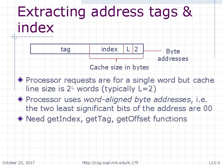 Extracting address tags & index tag index L 2 Byte addresses Cache size in Extracting address tags & index tag index L 2 Byte addresses Cache size in