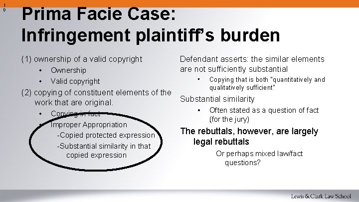1 0 Prima Facie Case: Infringement plaintiff’s burden (1) ownership of a valid copyright