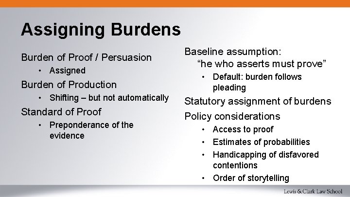 Assigning Burdens Burden of Proof / Persuasion • Assigned Burden of Production • Shifting
