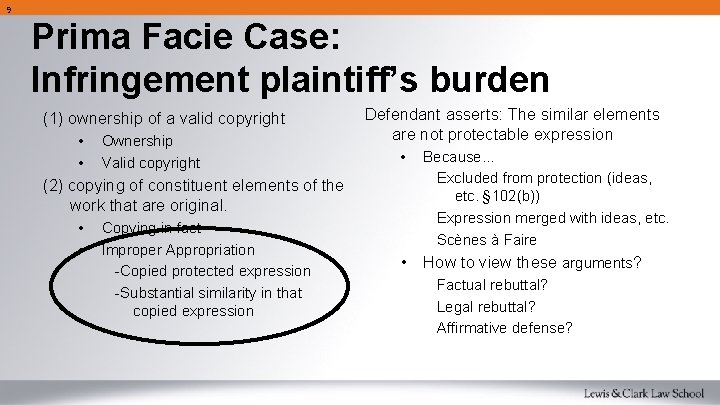 9 Prima Facie Case: Infringement plaintiff’s burden (1) ownership of a valid copyright •