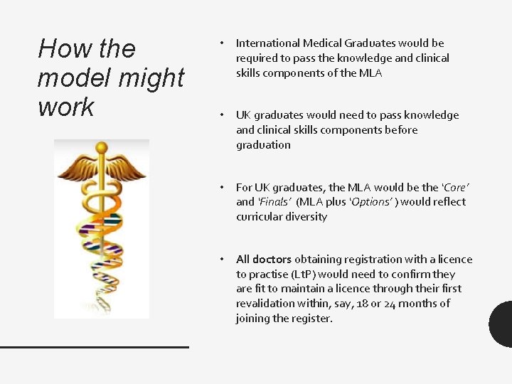 How the model might work • International Medical Graduates would be required to pass