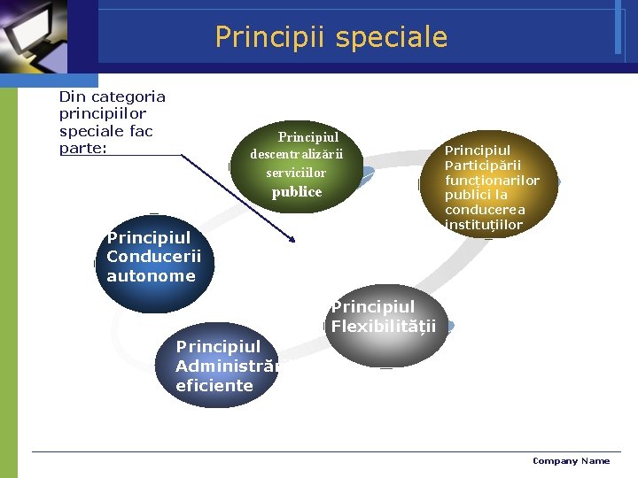 Principii speciale Din categoria principiilor speciale fac parte: Principiul descentralizării serviciilor publice Principiul Conducerii