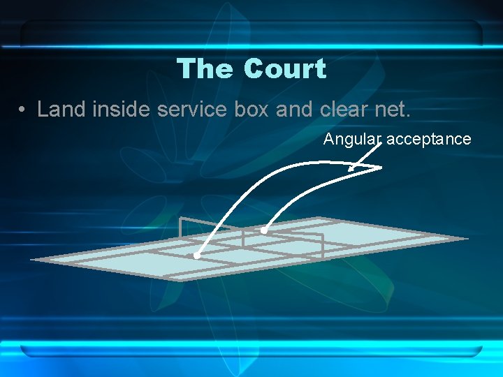The Court • Land inside service box and clear net. Angular acceptance 