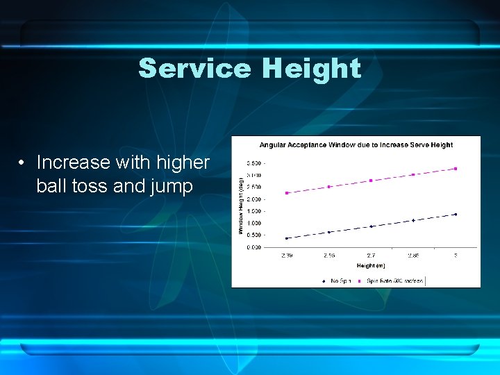 Service Height • Increase with higher ball toss and jump 
