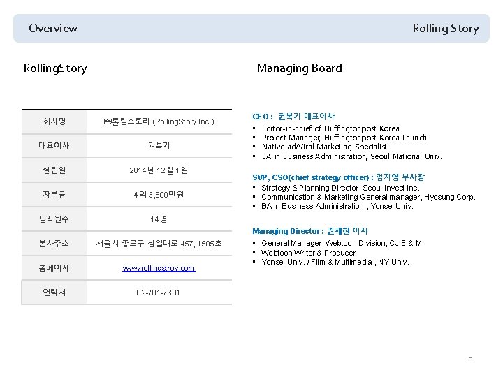 Overview Rolling Story Rolling. Story Managing Board 회사명 ㈜롤링스토리 (Rolling. Story Inc. ) 대표이사