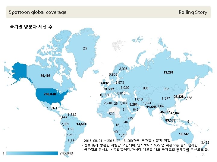 Spottoon global coverage Rolling Story 국가별 방문자 세션 수 25 3, 098 13, 291