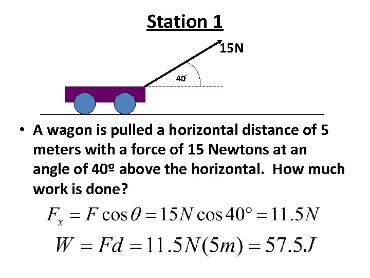 Station 1 15 N 40° • A wagon is pulled a horizontal distance of