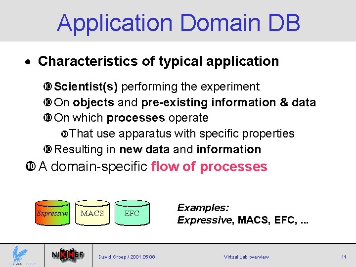Application Domain DB · Characteristics of typical application Scientist(s) performing the experiment On objects