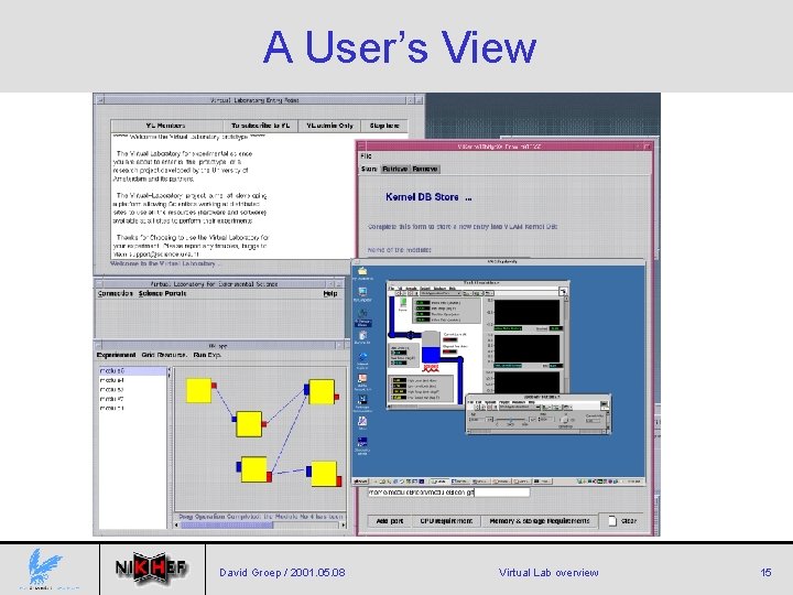 A User’s View David Groep / 2001. 05. 08 Virtual Lab overview 15 