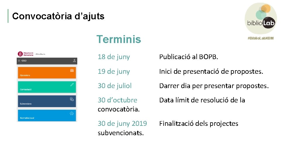 Convocatòria d’ajuts Terminis #Biblio. Lab. XBM 18 de juny Publicació al BOPB. 19 de