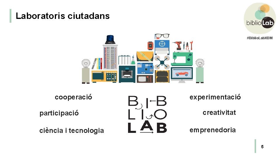 Laboratoris ciutadans #Biblio. Lab. XBM cooperació participació ciència i tecnologia experimentació creativitat emprenedoria 5