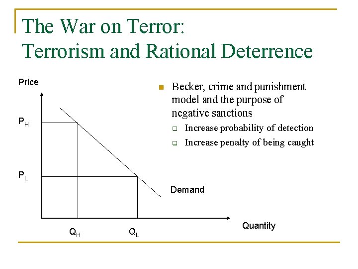 The War on Terror: Terrorism and Rational Deterrence Price n PH Becker, crime and