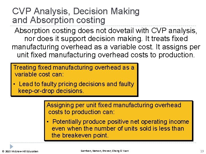 CVP Analysis, Decision Making and Absorption costing does not dovetail with CVP analysis, nor