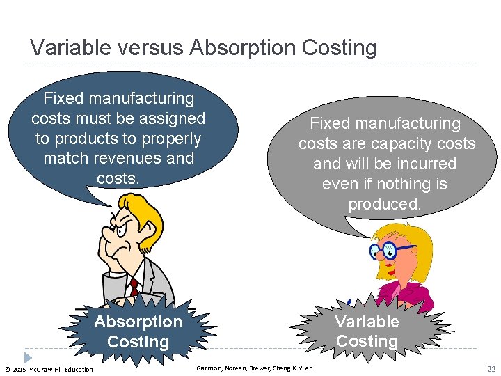 Variable versus Absorption Costing Fixed manufacturing costs must be assigned to products to properly