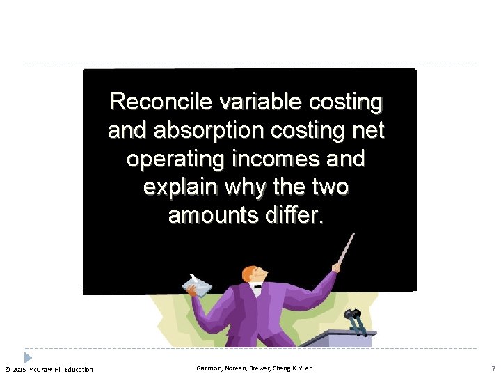 Reconcile variable costing and absorption costing net operating incomes and explain why the two