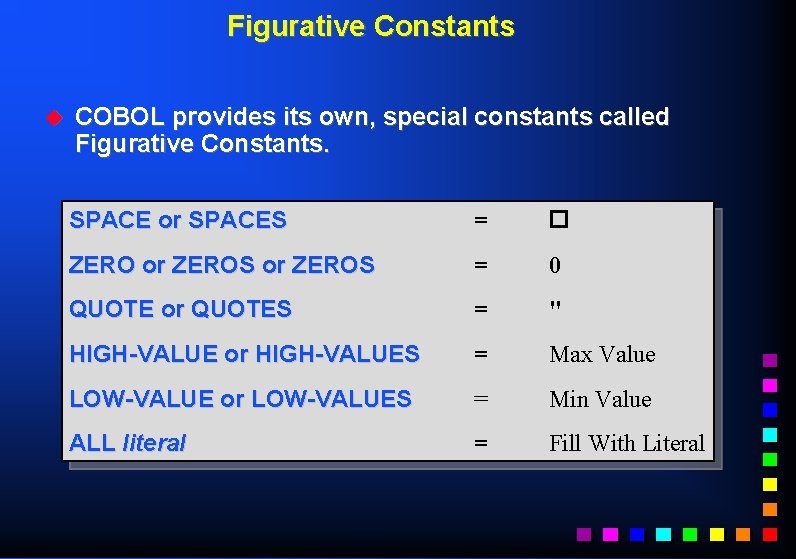 Figurative Constants u COBOL provides its own, special constants called Figurative Constants. SPACE or