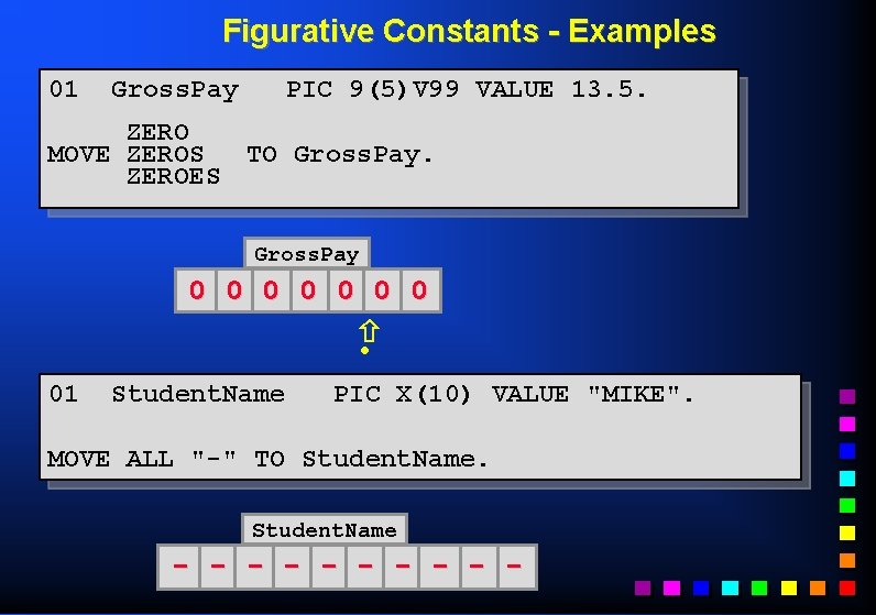 Figurative Constants - Examples 01 Gross. Pay PIC 9(5)V 99 VALUE 13. 5. ZERO