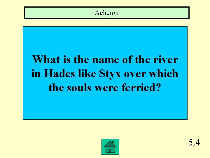 Acheron What is the name of the river in Hades like Styx over which