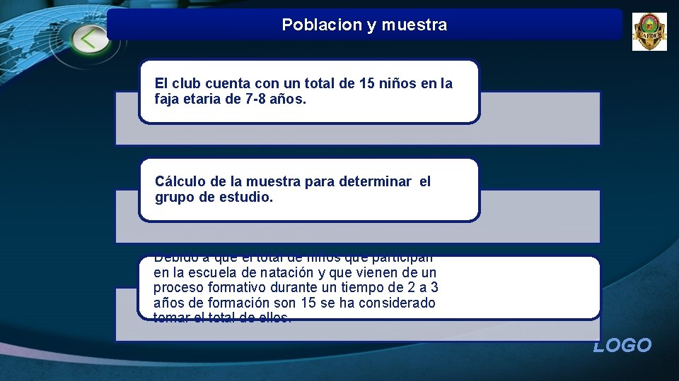 Poblacion y muestra El club cuenta con un total de 15 niños en la